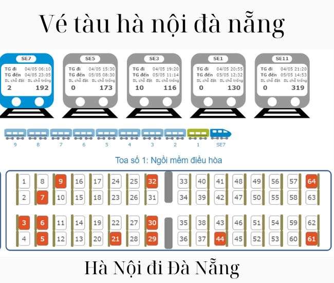 Vé tàu hà nội đà nẵng