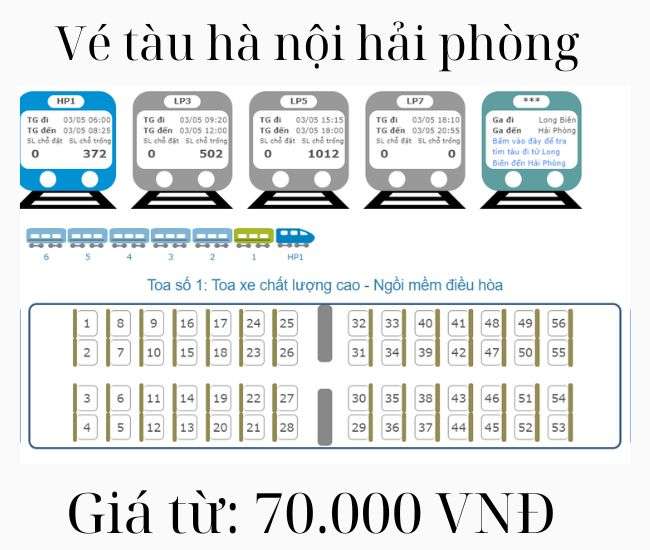 Vé tàu hà nội hải phòng